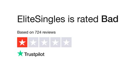 Read Customer Service Reviews of elitesingles.com